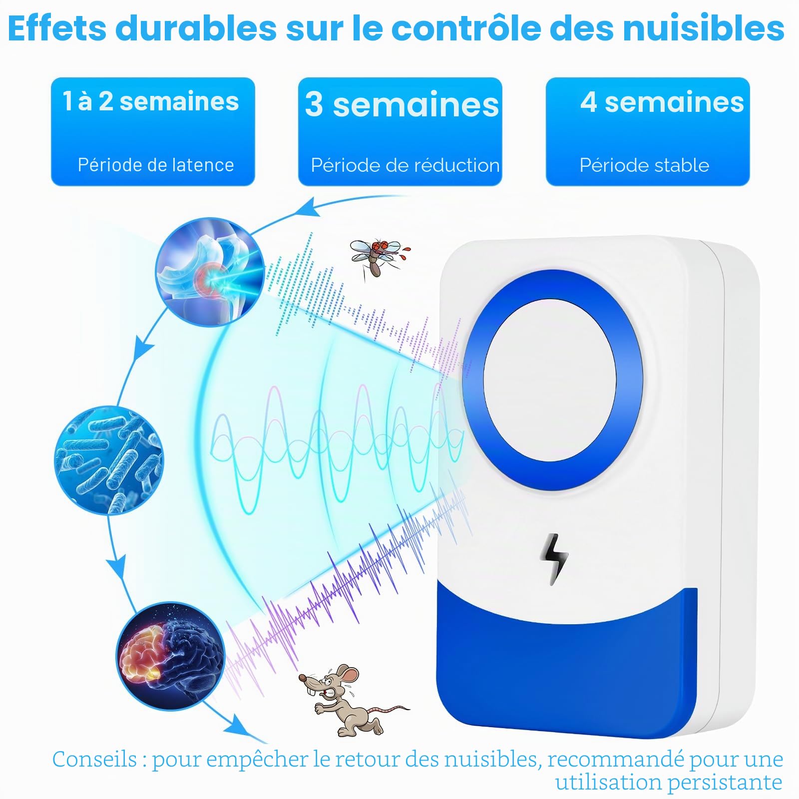 Sprifityy 4pcs Répulsif à Ultrason Antiparasitaire, Prise Anti Moustique, Ultrason pour Nuisible, Ans Odeur, Insectes,Souris,Cafards,Araignée,Mouches,Fourmis,Punaises, puces et Mites etc