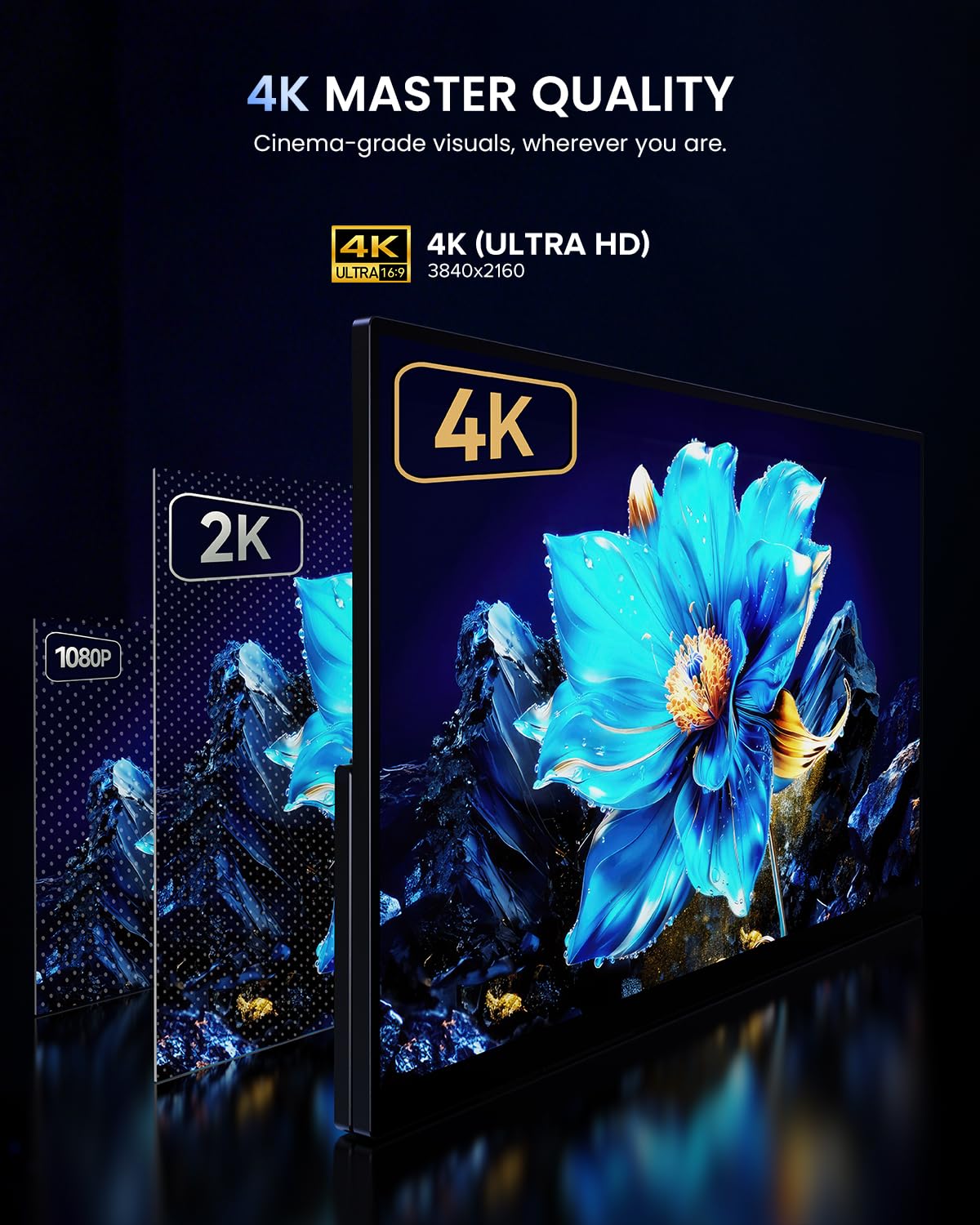 UPERFECT Portable Monitor 4K 144Hz QLED, 19