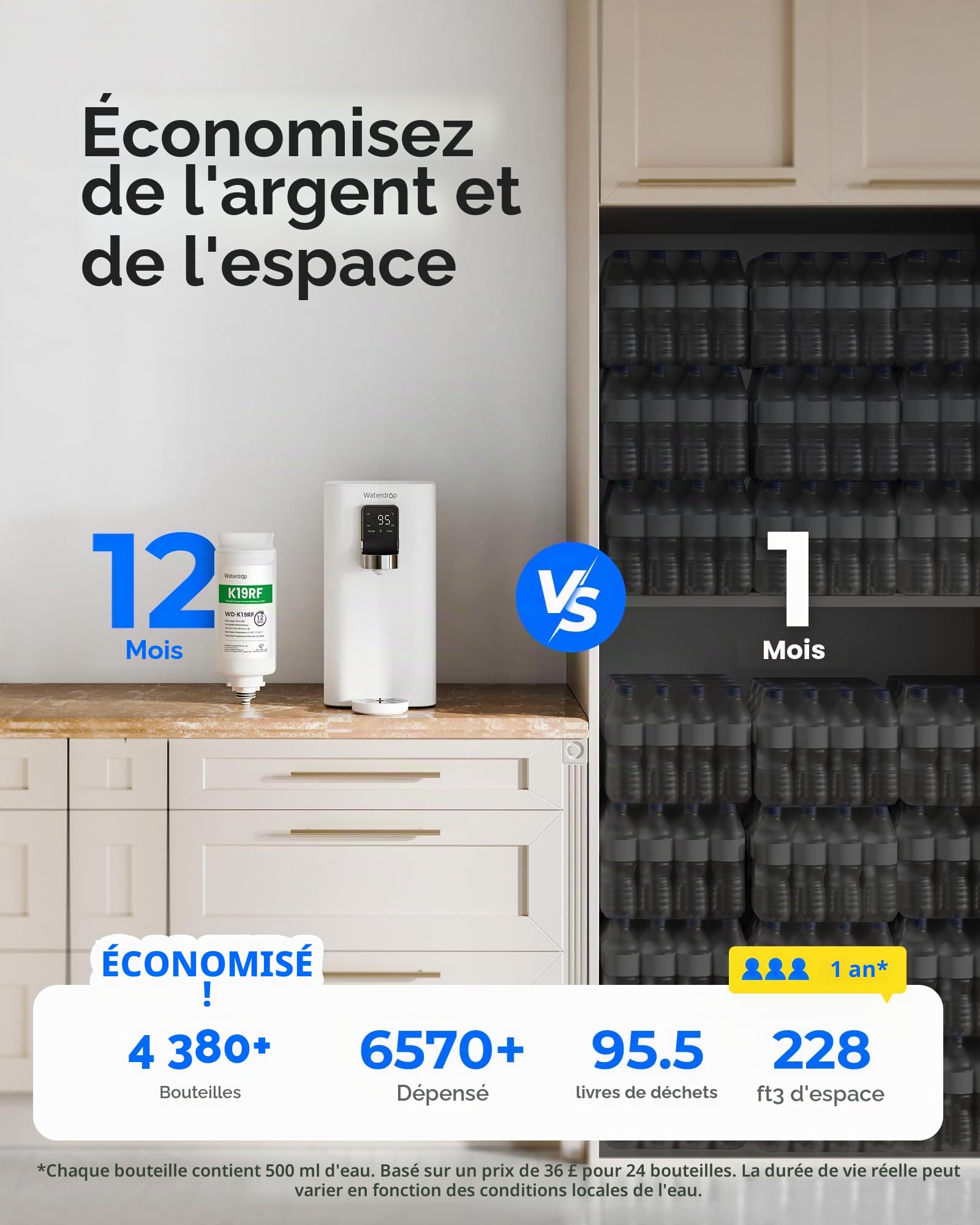 Waterdrop Distributeurs d'Eau Chaude RO de Comptoir, WD-K19-H