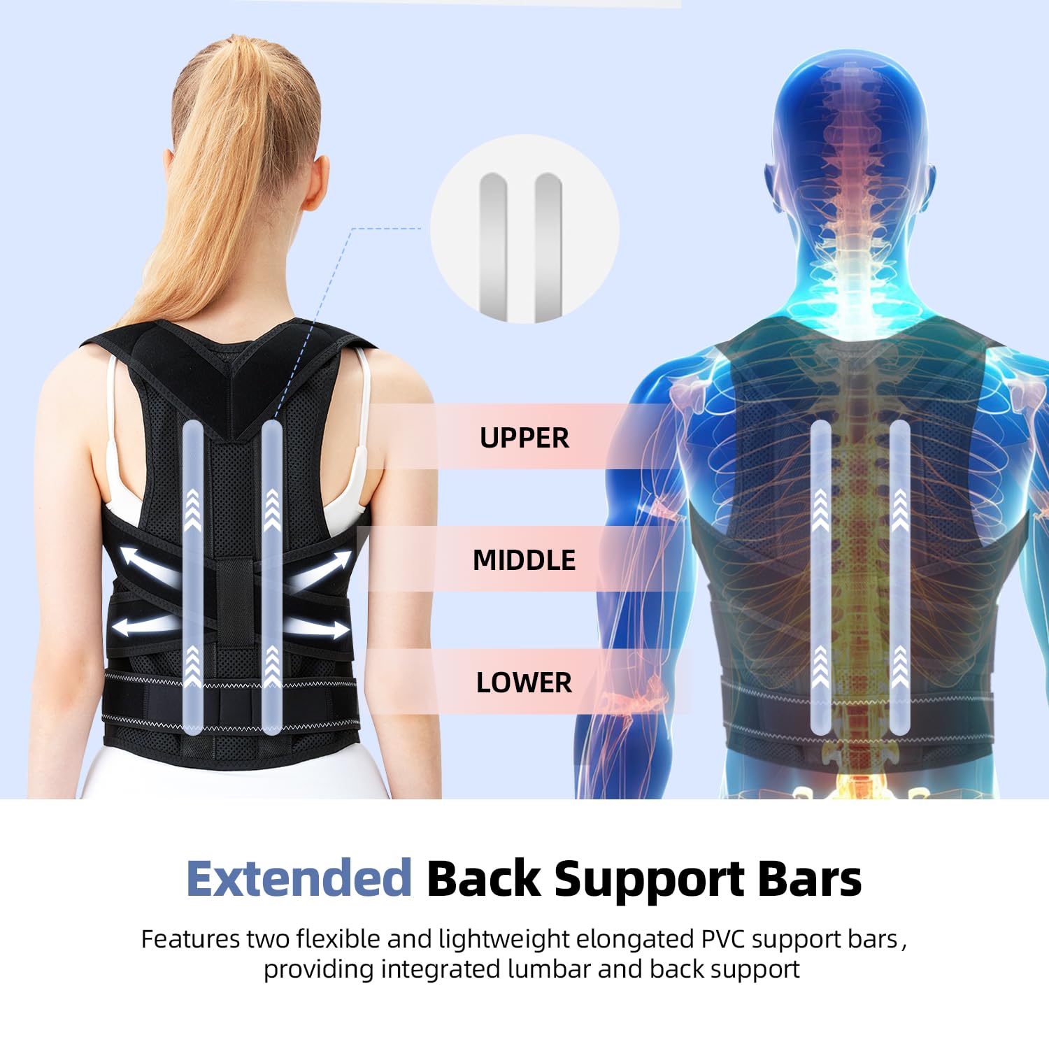 Back Brace Posture Corrector for Women & Men: Adjustable Full Back Posture Braces with Upgraded Support & Breathable Mesh for Back Pain Relief Scoliosis, Hunchback & Spine Alignment
