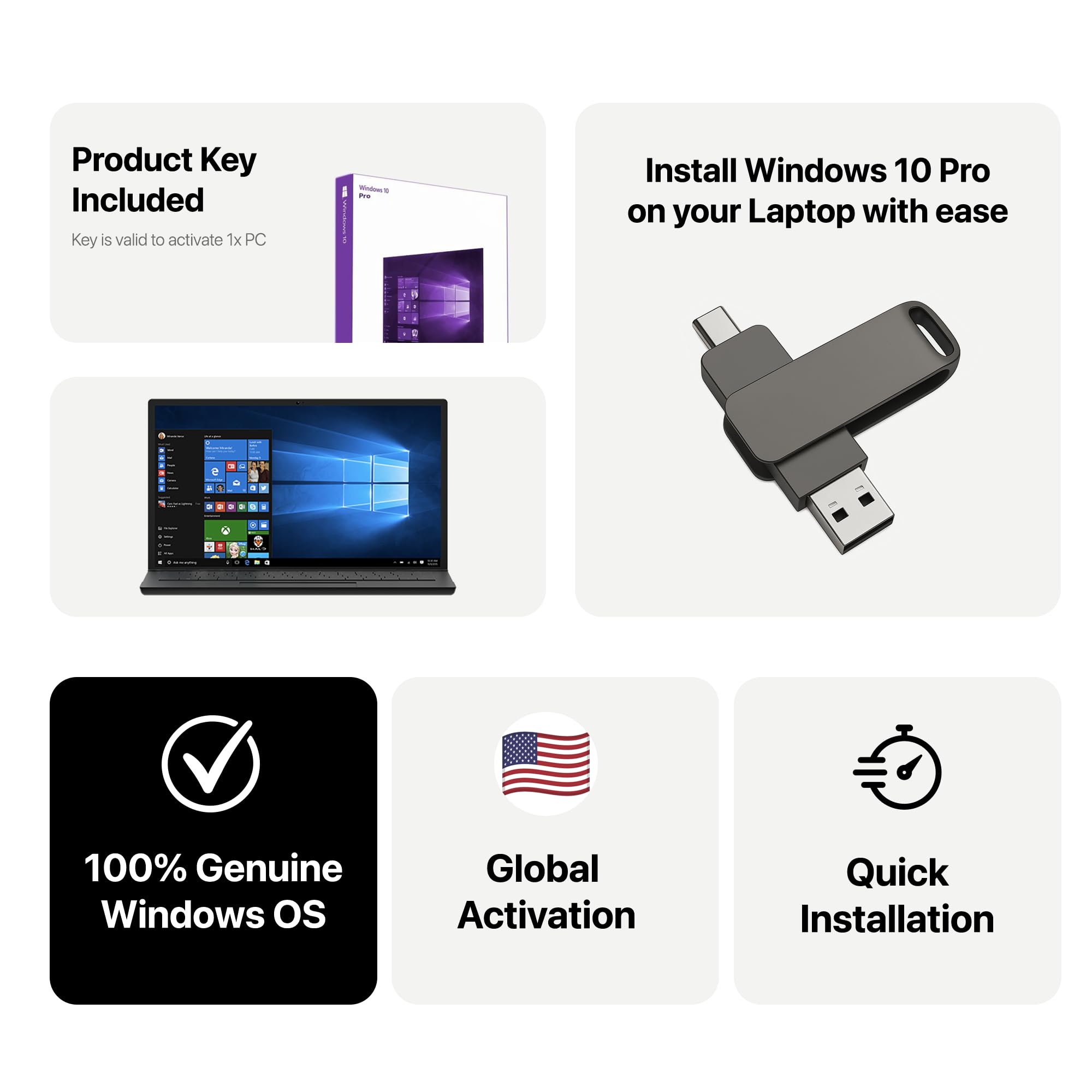 Amazon.co.jp: Windows 10 Pro用の起動可能なUSB Type C + A 