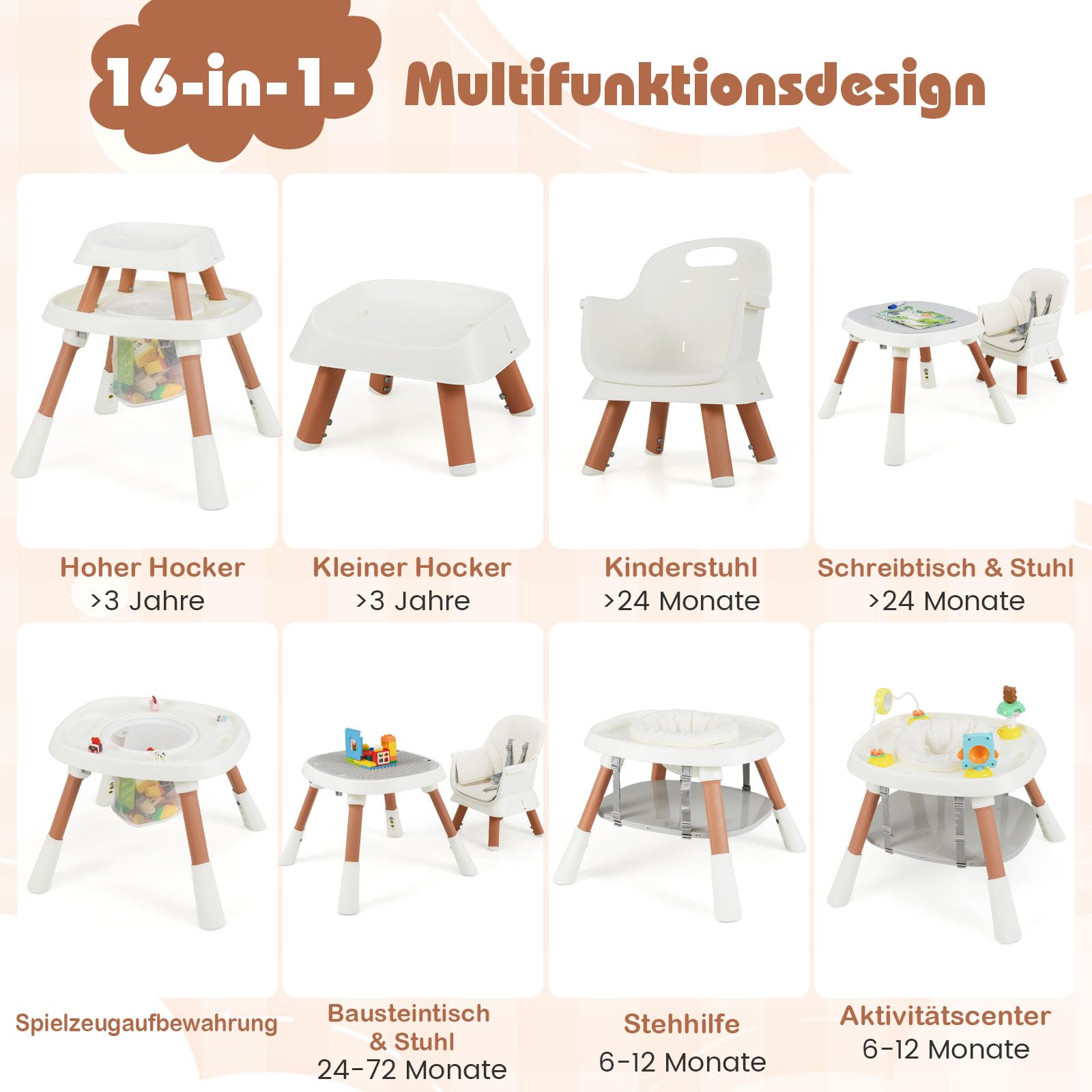 COSTWAY Hochstuhl Baby 16 in 1, Kinderhochstuhl & Spielzeugtisch & Bausteinbrett & Kinderstuhl & Sitzerhöhung mit abnehmbarem Tablett, 5-Punkt-Gurt & Korb, Babystuhl für Kinder ab 6 Monate (Weiß)