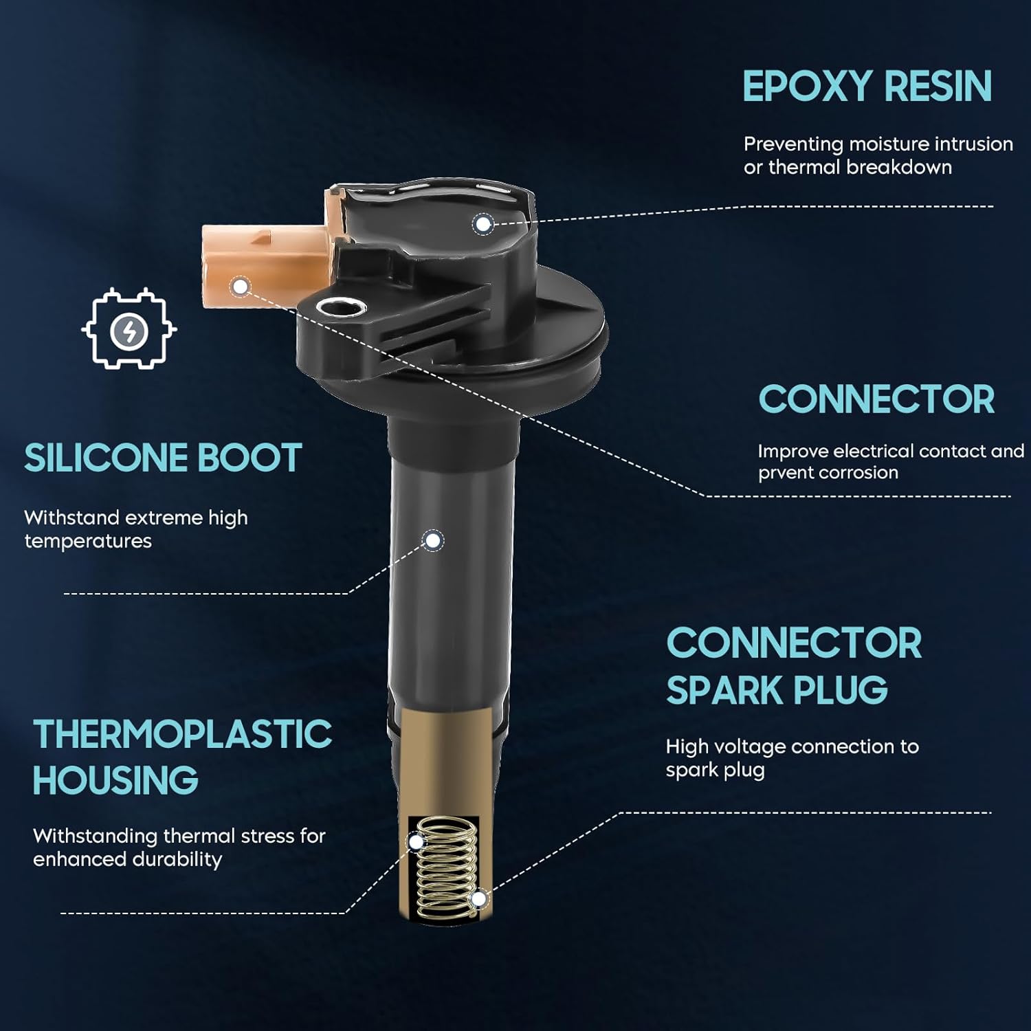 6PCS Ignition Coil Pack Compatible with Ford Expedition Explorer F-150 Transit-150 250 350 HD Taurus Lincoln MKS MKT Navigator 3.5L V6, Replace for DG549 UF646 5C1871 E1146, Black