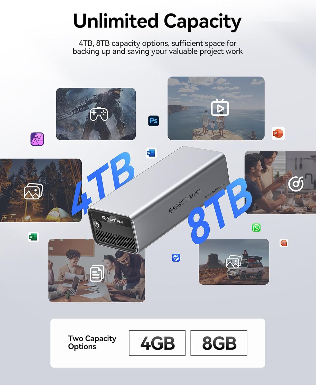 ORICO FlashGo 4TB External SSD Up to 3200MB/s, Thunderbolt 4 (40Gbps), USB-C (10Gbps) External Solid State Drive, Aluminum Alloy & Built-in Fan Design for Mac mini MacBook Video Editing - FG02