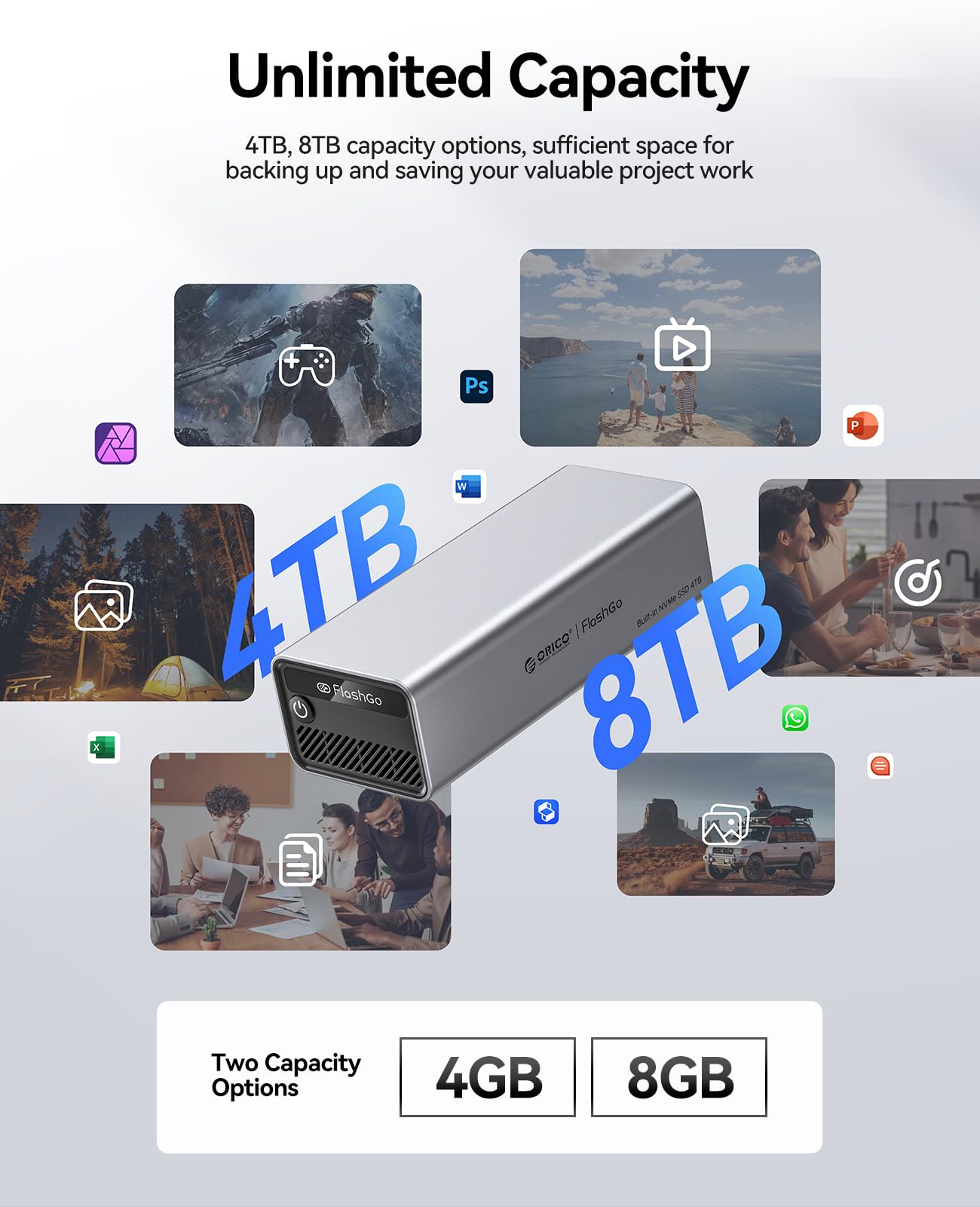 ORICO FlashGo 4TB External SSD Up to 3200MB/s, Thunderbolt 4 (40Gbps), USB-C (10Gbps) External Solid State Drive, Aluminum Alloy & Built-in Fan Design for Mac mini MacBook Video Eediting - FG02