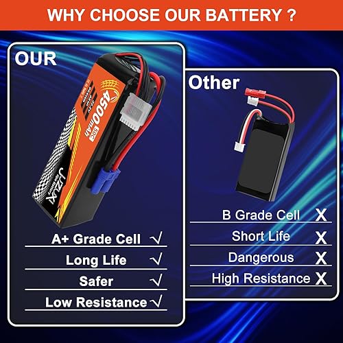 Miniatura 4 de Batería Lipo de 22.2V 4500mAh 6S 50C Batería recargable de polímero de litio con conector XH y EC5 compatible con modelos RC Car RC Boat Quadcopter