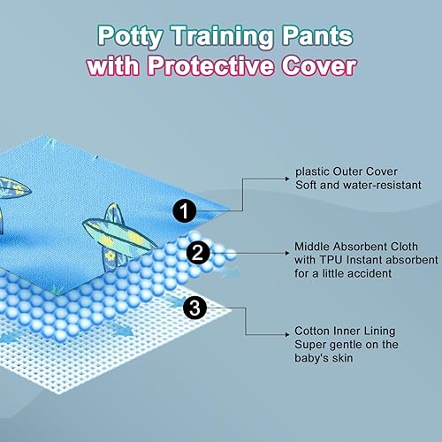 Miniatura 4 de MooMoo Baby Ropa interior de entrenamiento de plástico, pantalones de goma a prueba de fugas para entrenamiento para ir al baño para niños y niñas