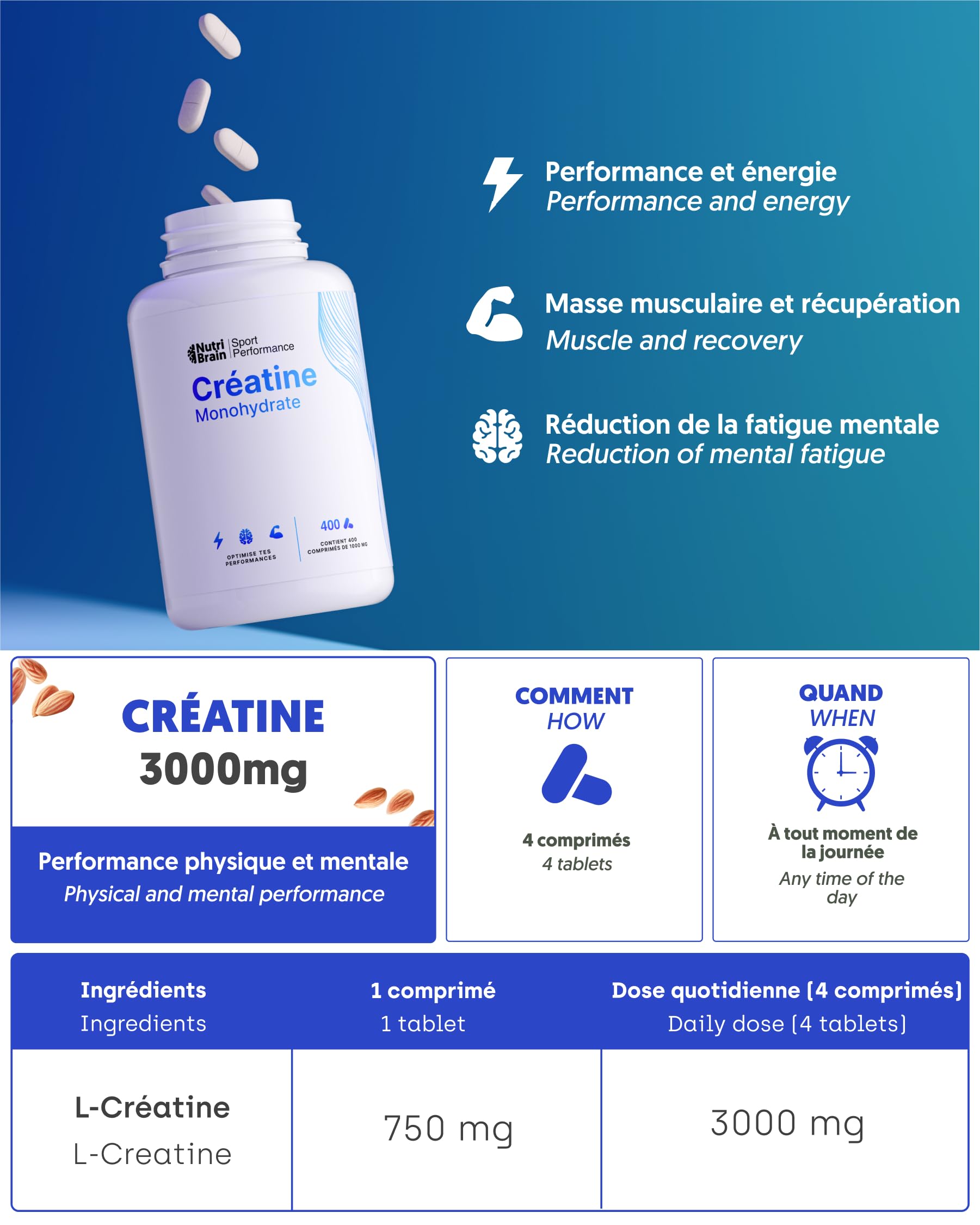 Créatine Monohydratée 3000 mg – 400 comprimés | Améliore la force, la masse musculaire, l'endurance, récupération, énergie et l'agilité mentale | Végan, Sans Gluten, Sans OGM | Pour Homme et Femme
