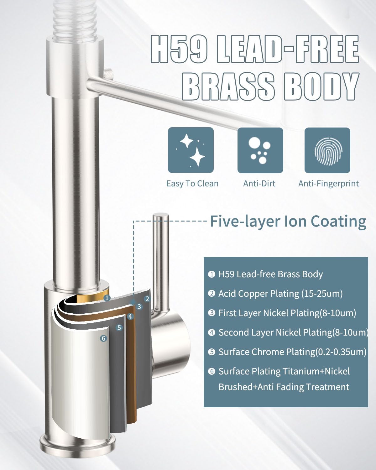 Kitchen Faucets, Brushed Nickel Kitchen Faucet with Sprayer,Commercial Single Handle Kitchen Sink Faucet,Stainless Steel Faucet for Kitchen Sink,High Arc Dual Function Spray Head