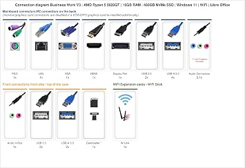 Ankermann Business Work V3 AMD Ryzen 5 5600GT 16GB RAM 480GB NVMe SSD Windows 11 WLAN Libre Office