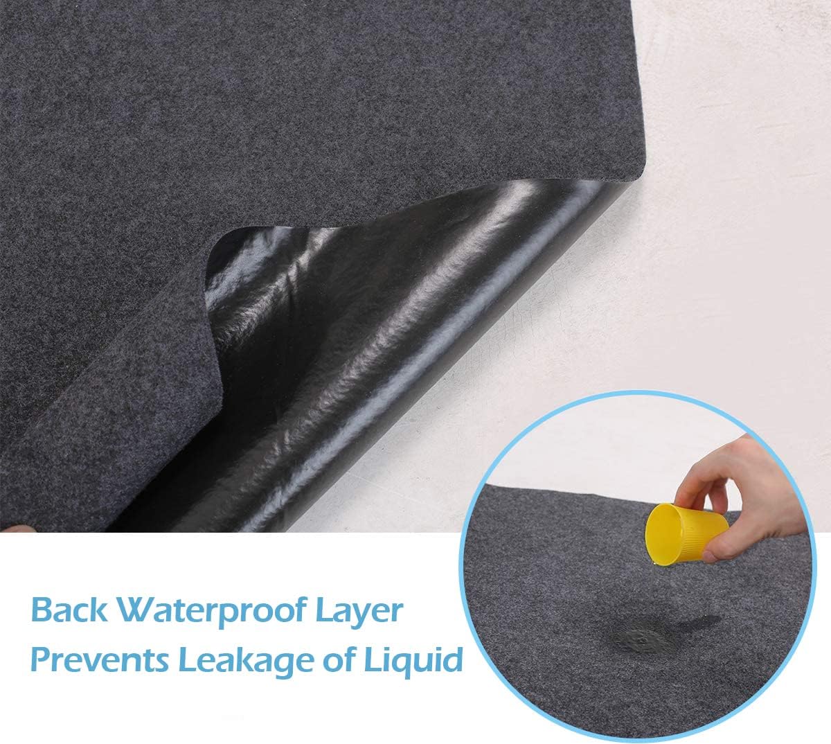 Garage Floor Mat 36x60 Inches Oil Spill Mat Rubber Backing Layer Absorb Liquid Garage Mat Protects Floor from Spills, Drips, Splashes and Stains Washable and Reusable : Automotive