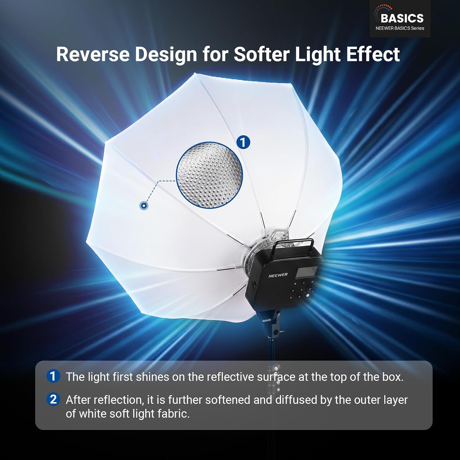 NEEWER Basics Inverted Octagonal Softbox Bowens Mount (Removable), 35.4'' Instant Setup Foldable Soft Box Lighting Kit for AS600B CB300B FS600B FS600C FS300B FS230C Q6 Q4 PRO S102-400W PRO, NS69P