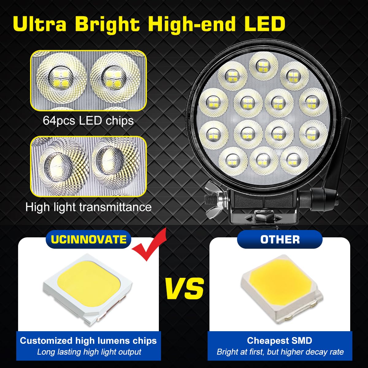 Portable LED Boat Spotlight with Mounting Clamp, 2 Way Power Super Bright LED Work Light 12V Marine Spot Lights for Boats Fishing, Battery Clamps/Cigarette Lighter Power Headlights for Camp Truck RV
