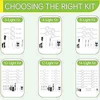 Vista 6 de Curio - Kit de luces LED redondas regulables, cableadas, enlazables e inalámbricas, regulables y redondas, 120 V, con cable sobre gabinete, 12 12