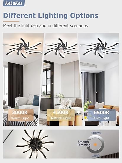KeLuKes Moderne Plafondventilator Met Verlichting En Afstandsbediening Stil Design Plafondlamp Van 78 Cm Met Ventilator Led Dc Timer 6 Snelheden Dimbaar Omkeerbaar Voor Slaapkamer Keuken-Black photo 2