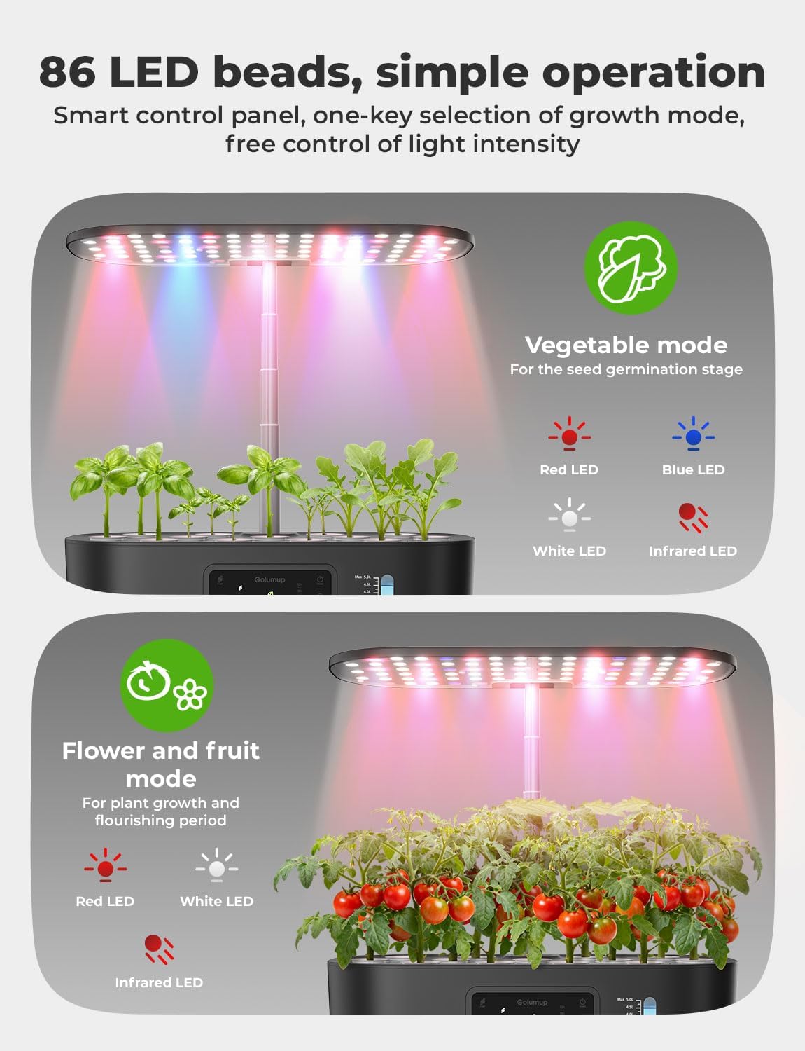 Disassembled GOLUMUP Hydroponics Growing System showing the main base, light panel, and accessories.