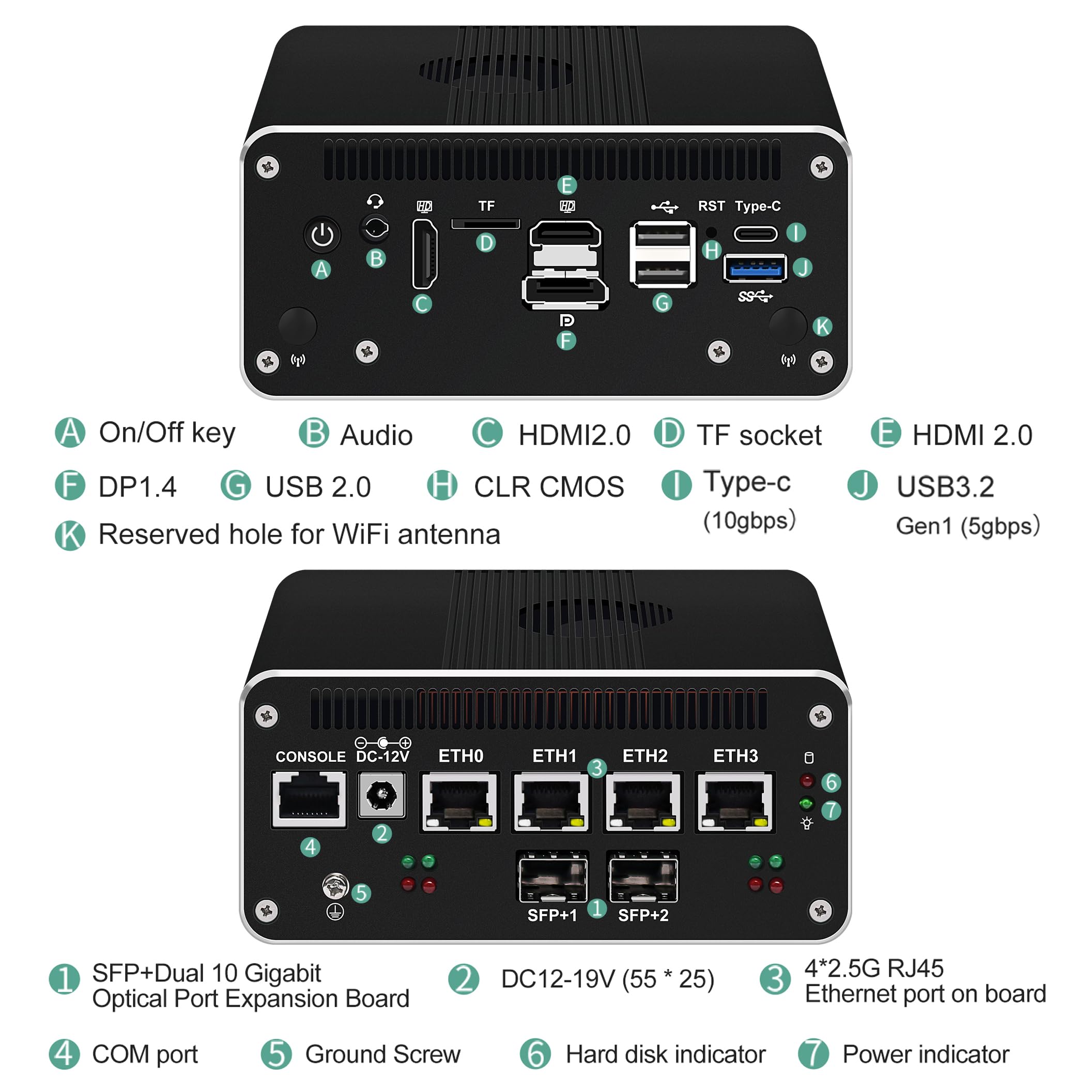 Amazon.com: StoneStorm Micro Firewall Appliance Dual 10GB SFP+