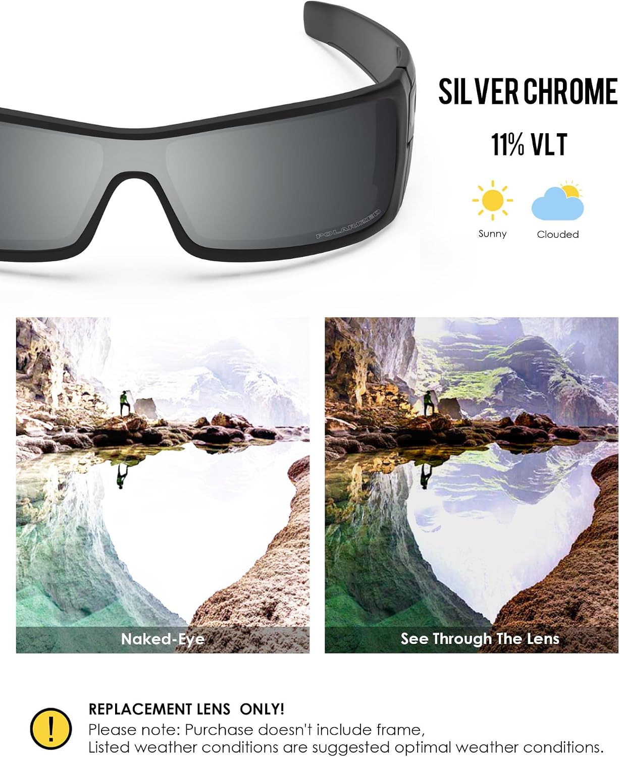 BLAZERBUCK Anti-salt Polarized Replacement Lenses for Oakley Batwolf OO9101 Sunglass