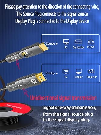 25ft 8K Fiber Optic HDMI Cable, Micro HDMI to HDMI 2.1, Detachable Type A+D, 48Gbps Ultra Speed, HDR, 3D, eARC, in Wall CL2 / CL3 Rated, Slim and Flexible for PS5 Project TV