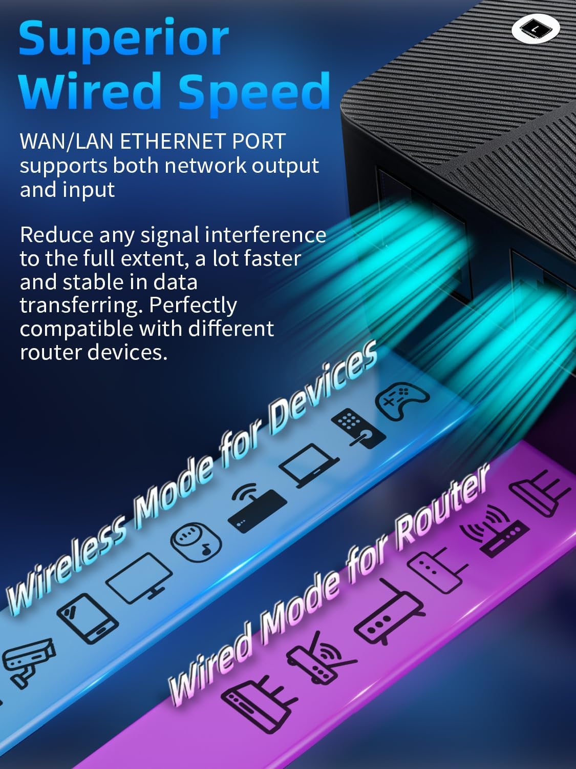 WiFi Extender Signal Booster for Home, Internet Booster with Ethernet Port
