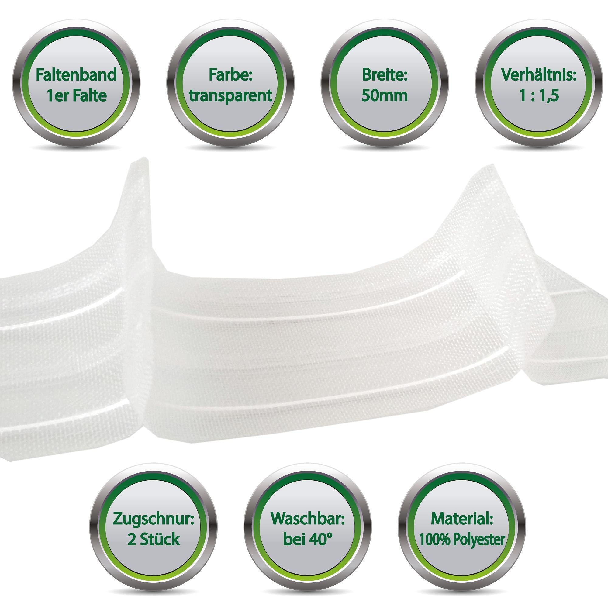 Bestlivings Faltenband mit 1er Falte Transparent 50mm (Länge: 5m - 50m), 1:1,5 Gardinenband zum Aufnähen für Stoffe, Gardinen und Vorhänge, Kräuselband