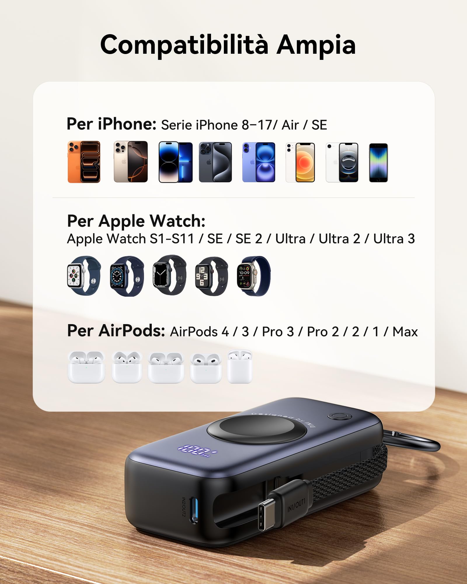 INIU Power bank, Stazione di ricarica per Apple Watch, 5000mAh 20W Powerbank per smartwatch, Caricatore Portatile con Cavo USB-C Integrato, Powerbank per Apple Watch, iPhone 17 16 15, Samsung, Xiaomi