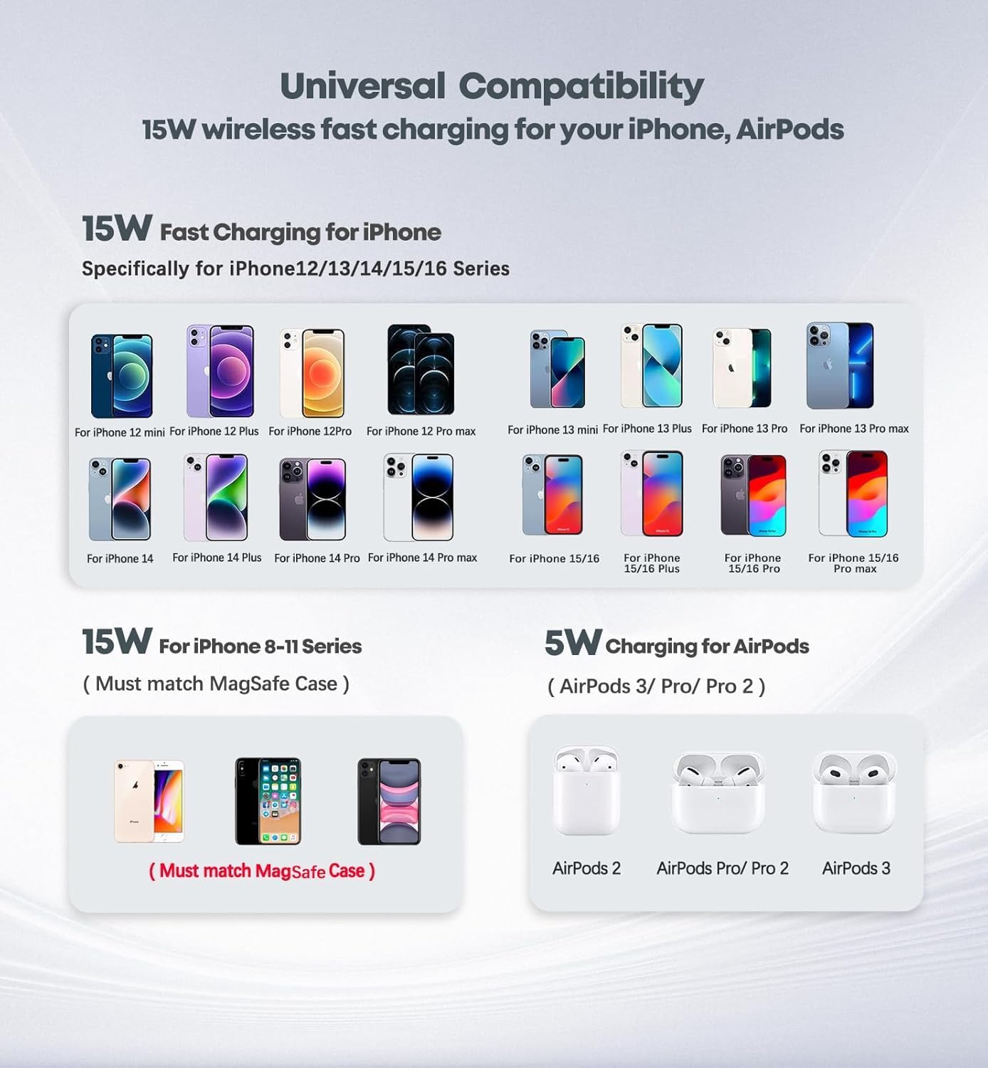 Magnetic Wireless Charger iPhone Stand 15W Fast Mag-Safe Charger for iPhone 16/16 Pro/16 Plus/16 Pro Max/15/14/13/12 Series Apple Magnet Wireless Charging Station/Pad for AirPods