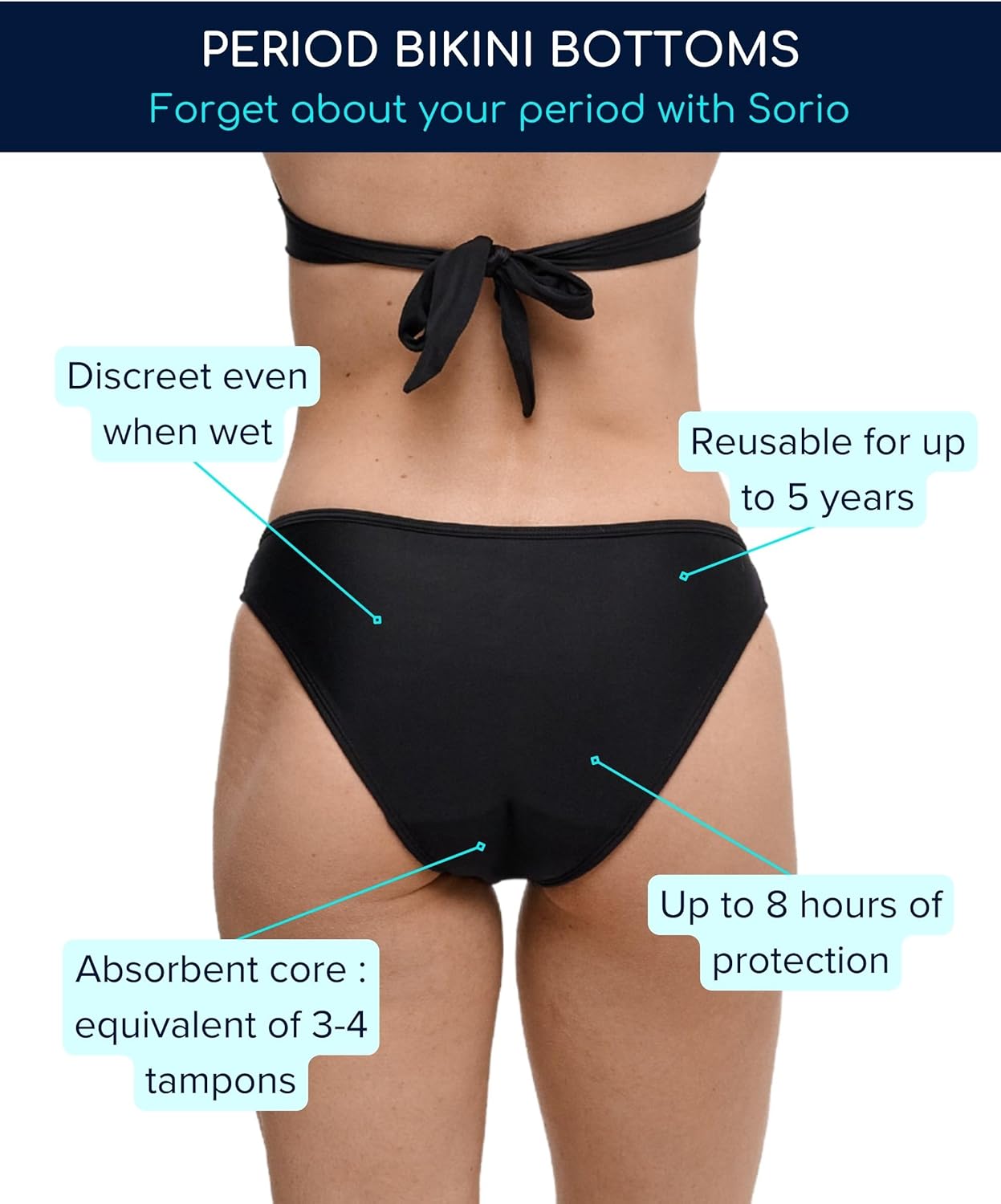 SORIO® Heavy Flow Period Swimwear for Teens & Women - 4-Layer Leakproof Period Swim Bottom - Discreet & Odor-Free – Eva Black - Image 4