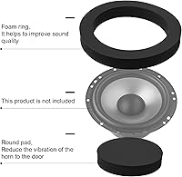 Vista 5 de RDBS Kit de esponja para sistema de altavoz de puerta de automóvil de 6.5 pulgadas, anillos rápidos de espuma de 6.5 pulgadas, cuernos de espuma