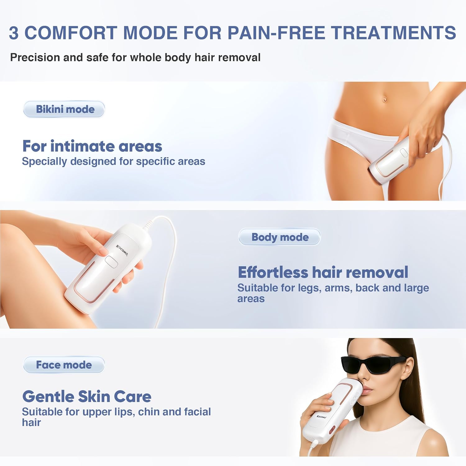 Laser Hair Removal for Women with 5℃ Ice Cooling, Painless IPL Laser Hair Removal Device, 3 Modes & 5 Strengths Tailored for Every Body Part, at Home Laser Hair Removal for Women Men on Face Body - Image 3