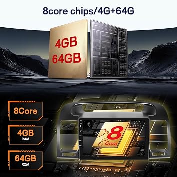 [4G+64G] 8 Core Radio for Toyota Camry 2000-2006 (NOT FIT JBL)