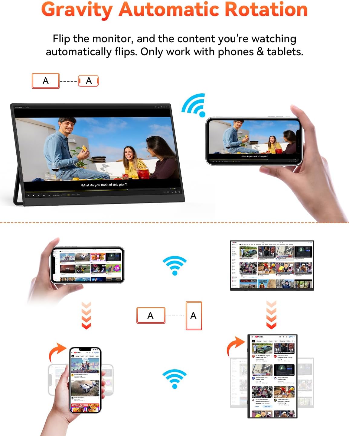 HotYeah 17.3" 2.5K Wireless Portable Monitor, Support AirPlay Miracast, 2560×1440P IPS USB-C HDMI External Monitor, 2nd Screen for Laptop MacBook PC Phone Tablet, w/Built-in Battery(3-4H)