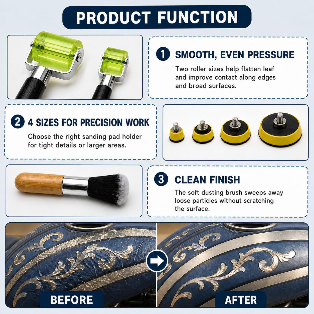 1-Inch and 2-Inch Leaf Seam Rollers and Leaf Spinner Tool for Gold Leafing