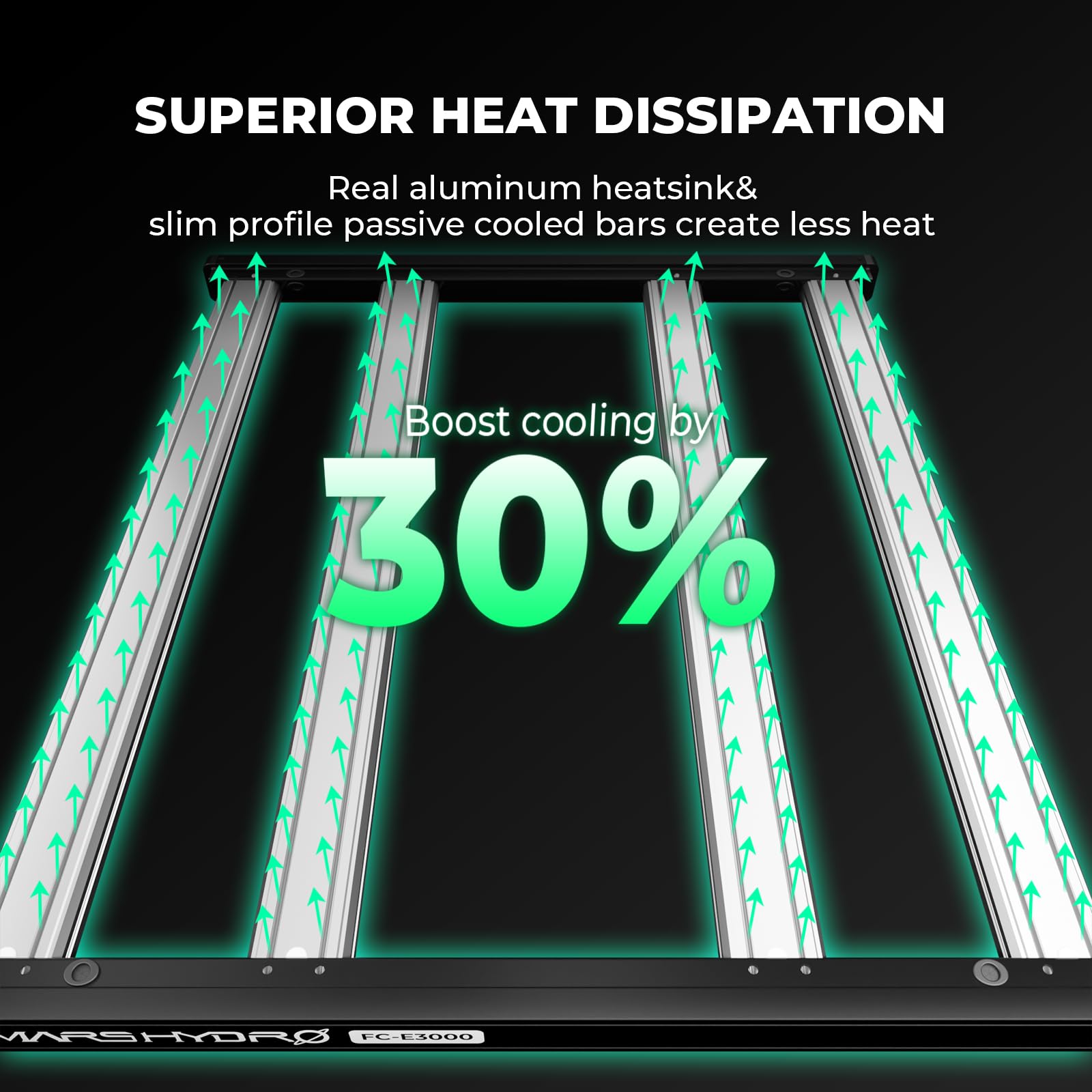 Amazon.com : Mars Hydro 2026 New FC-E1500 150Watt LED Grow Light