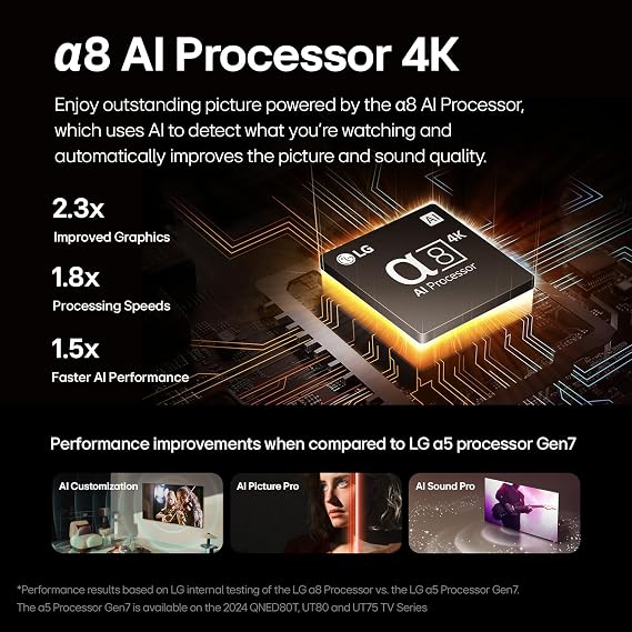 LG 75-Inch Class QNED90T Series Mini LED Smart TV 4K Processor Flat Screen with Alexa Built-in (75QNED90TUA, 2024),LG 5.1.3 ch. Sound Bar with Wireless Dolby Atmos and Rear Speakers