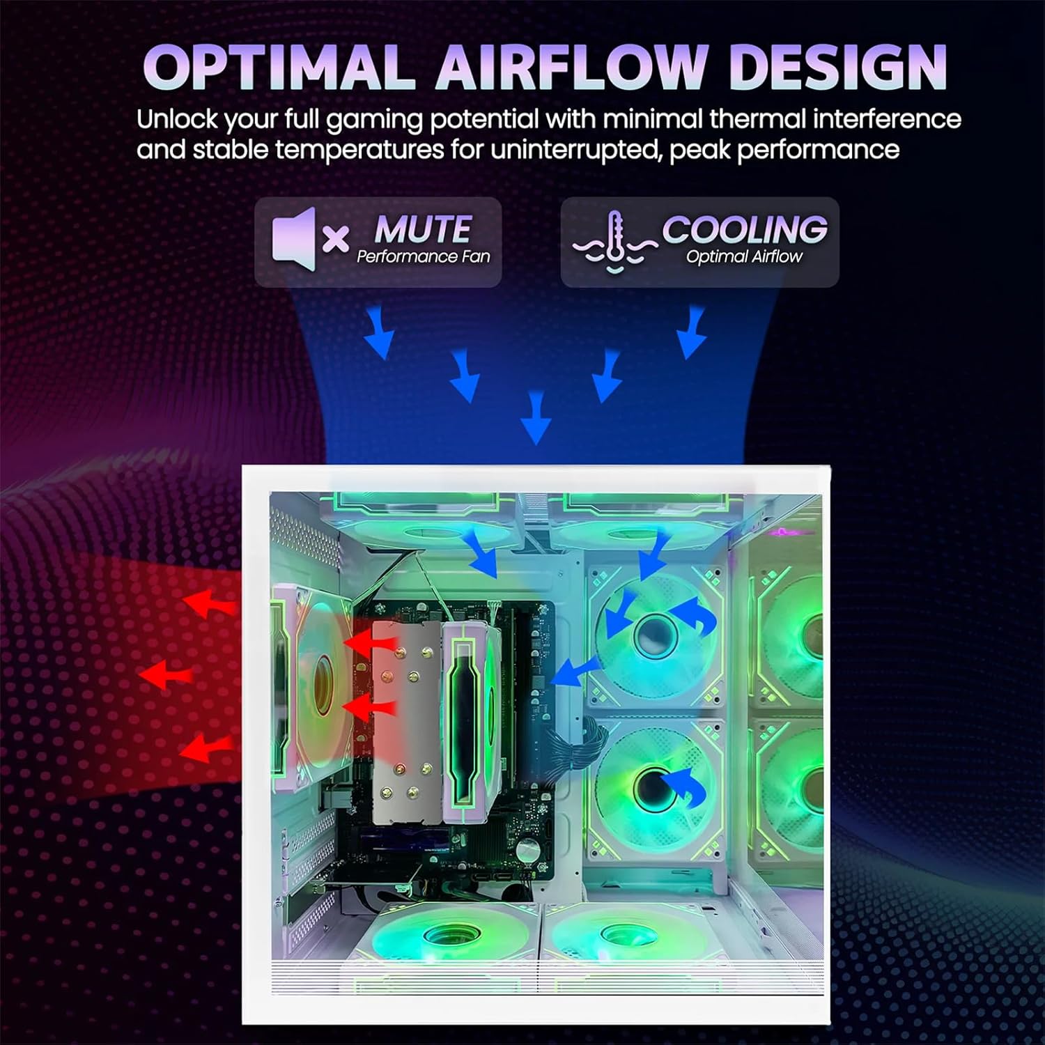 Diagram illustrating optimal airflow within the suevery Gaming Desktop Computer case