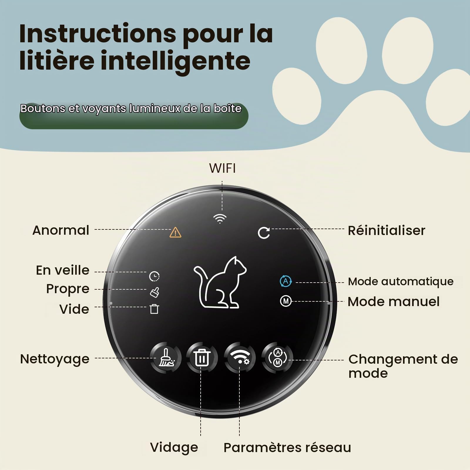 Litiere Chat Autonettoyante,66L Litiere Automatique avec Capteurs De Sécurité,6 Lumières d'ambianceContrôle par Application,Protection Anti pincement,Bac Litiere pour Chat Sûre et Automatique