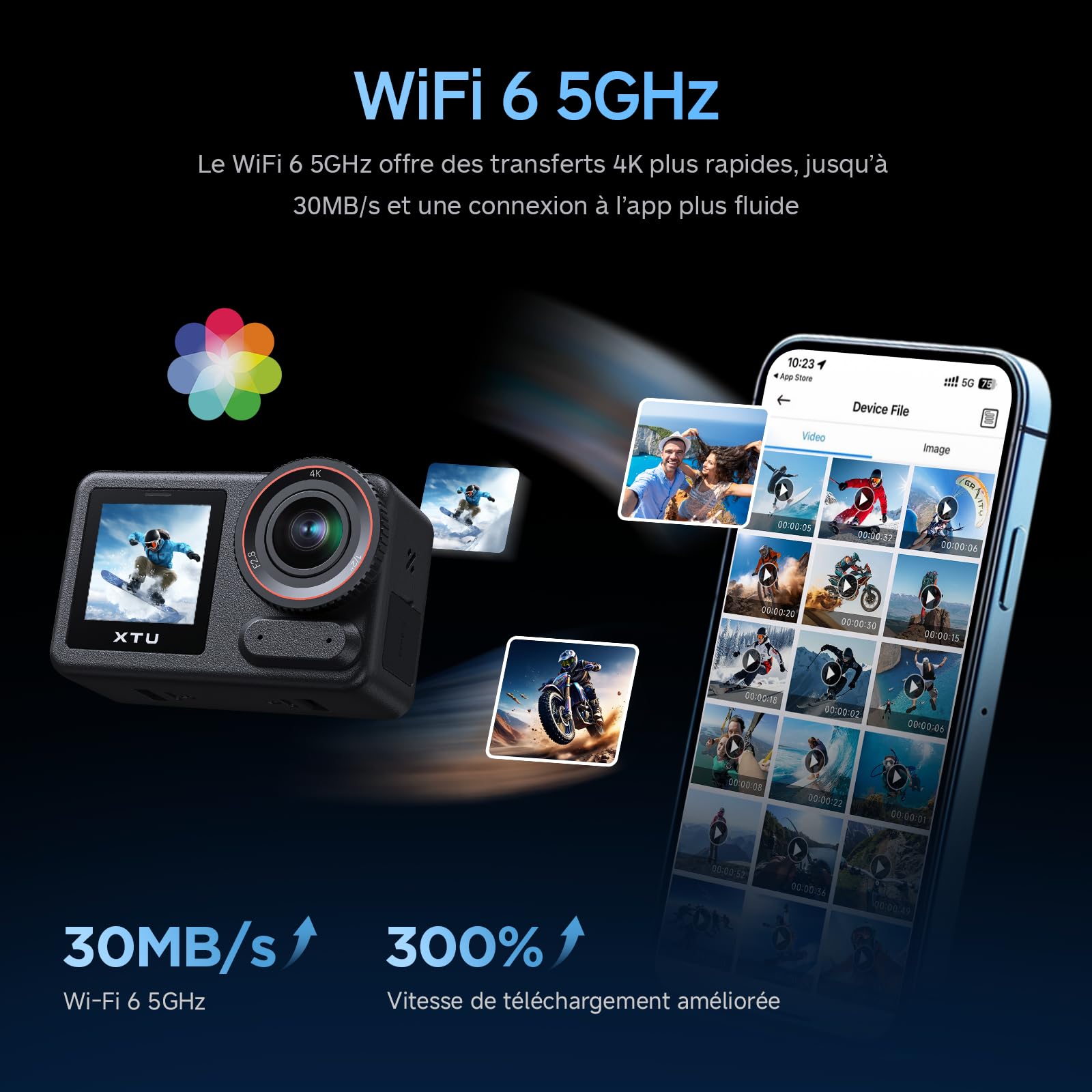 XTU S7 Pro Caméra Sport 4K 50FPS - Stabilisation Super 5.0, AI ISP, Fixation Magnétique Rapide, Capteur 1/2'' 48MP, WiFi 6, Correction d’Horizon 360° pour Moto, Vlog et Voyage