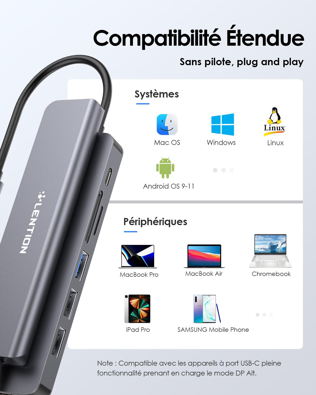 LENTION Hub USB C avec Charge PD 100W, HDMI 4K@60Hz, Lecteur de Carte SD/TF, USB 3.0, Adaptateur USB C Compatible 2026-2016 MacBook Pro/Mac Air, iPad, iPhone 17/16/15, Plus d'appareils de Type C(Gris)
