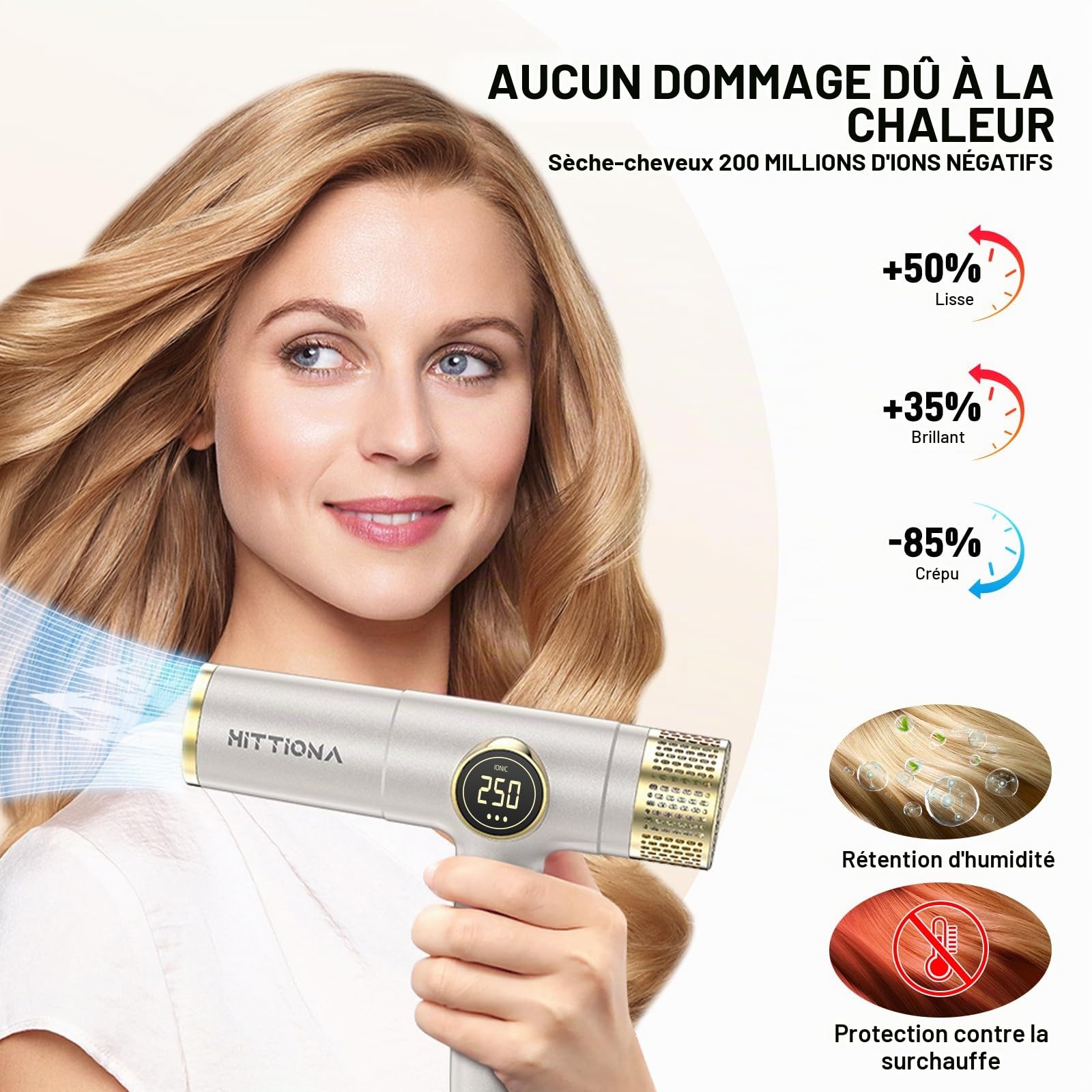 HITTIONA Seche Cheveux Voyage Ionique Professionnel avec Diffuseur avec Double Tension, Séchage Rapide, Faible Bruit Contrôle Thermique Intelligent pour Famille Voyage