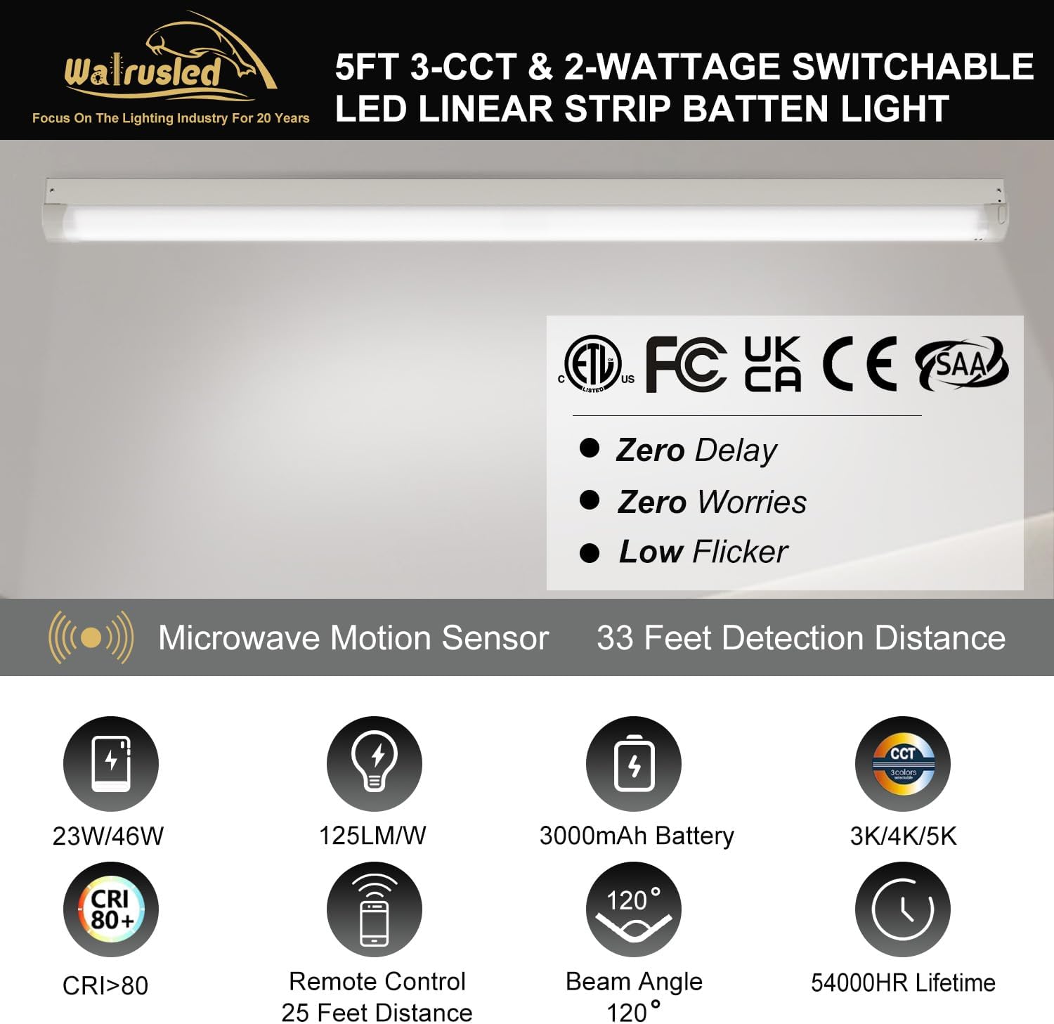 5FT Tri-Level Motion Sensor LED Linear Strip Emergency Stairwell Light w/Remote, 3 CCT, 23W/46W 125lm/w, Battery Backup, 30K/40K/50K, IP20, Dimmable 5 Foot Commercial Shop Ceiling Light Fixture, ETL