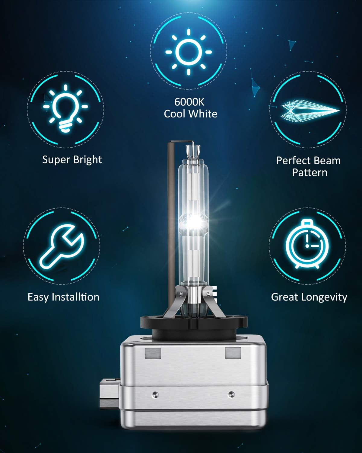 Nilight D3S HID Xenon Headlight Bulbs 6000K Diamond White High Low Beam