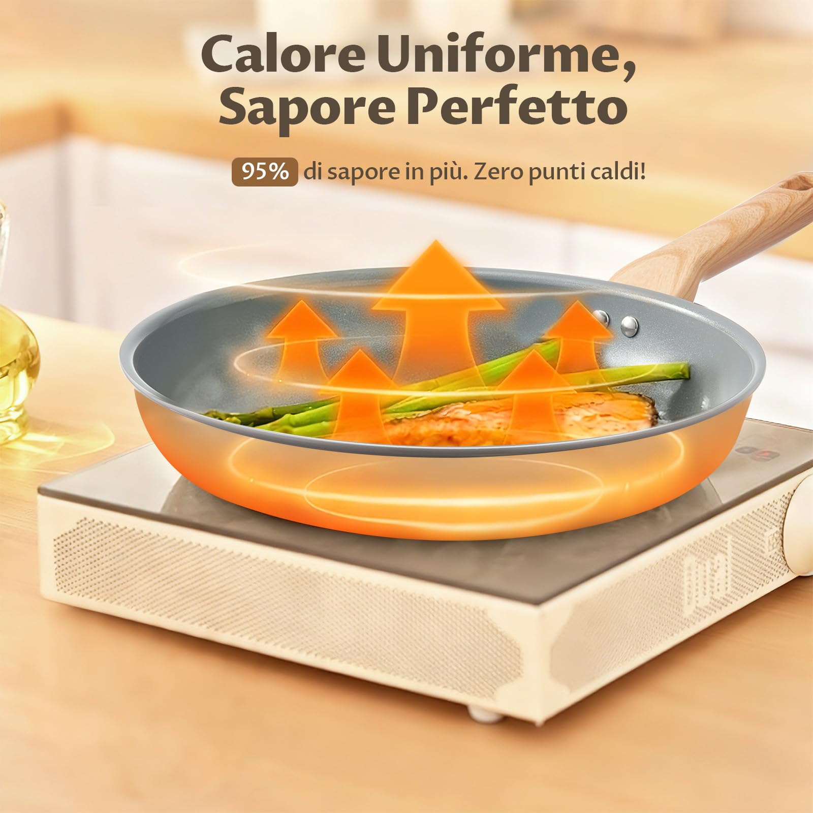 BLAZANT Set di 5 Padelle ad Induzione - Batteria di Cucina in Ceramica | Senza PFOA né PTFE, Fondo Molecolare ad Induzione 20/24/28 cm, Antiaderenti per la Cucina Quotidiana con Manici in Bachelite