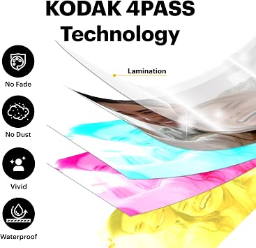 KODAK Dock Plus & Dock Photo Printer Cartridge PHC-80 Cartridge Refill & Photo Paper- 80 Pack