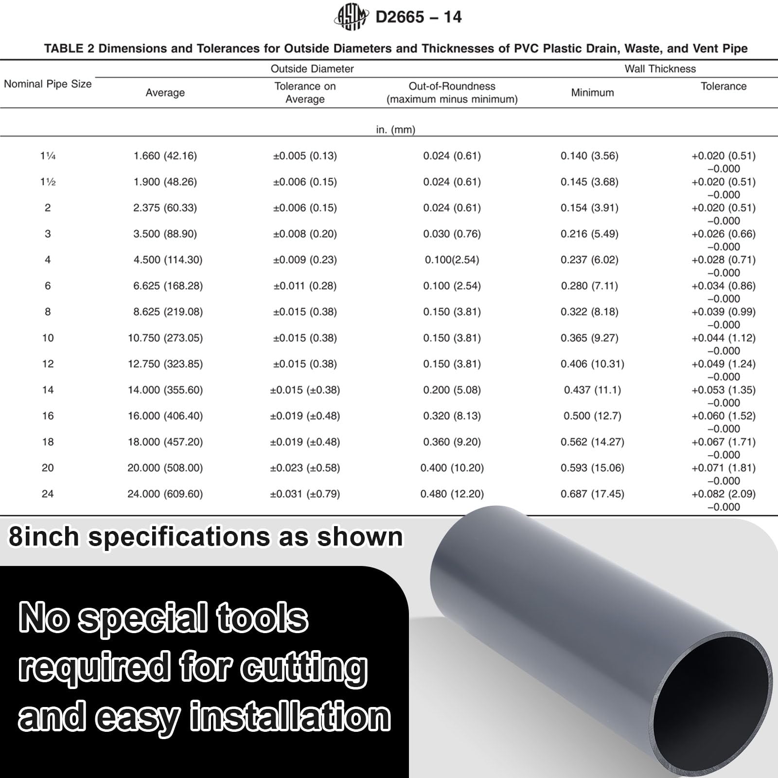Industrial Tubing 8 Inch Schedule 40 - 2 Foot Length, Gray, For DIY ...
