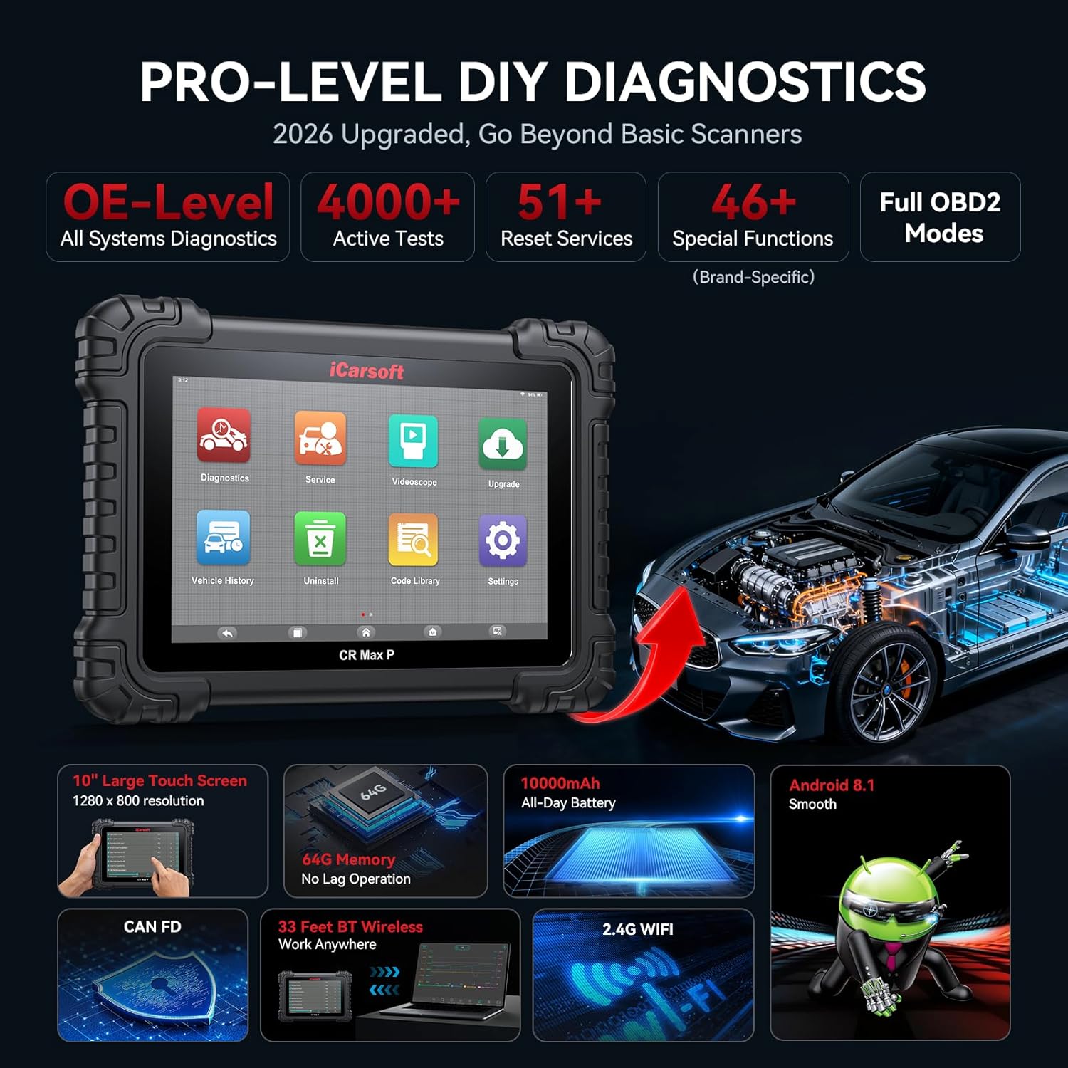 iCarsoft CR MAX P Bidirectional Scan Tools 10-inch Full System Diagnostic Tool Up to 51 Services All Active Test OBD2 Scanner ECU Coding CAN FD/DoIP Free Update Car Code Reader for 10000+ Vehicles