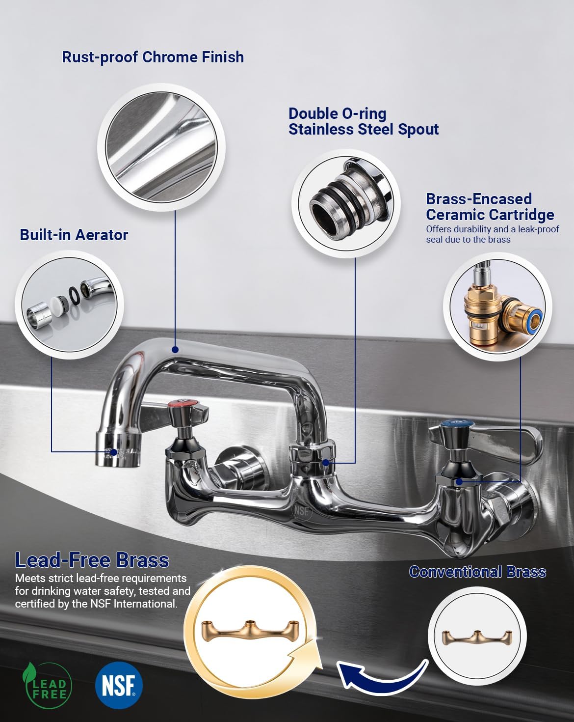 NSF Certified Lead-Free Commercial Sink Faucet 8 inch Center Spread, Wall Mount Kitchen Sink Faucet 2 Hole with 8" Swivel Spout, Brass Faucet with Ceramic Valve, Installation Kit Included