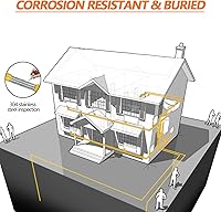 Vista 4 de Línea de Gas Flexible de 33 pies 1/2'', Tubería de Acero Inoxidable Corrugado CSST, Kit de Conversión de Línea de Gas Natural y Tubería de Propano