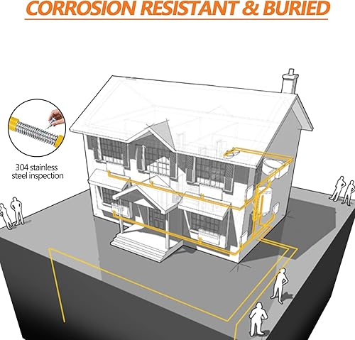 Miniatura 4 de Línea de gas flexible de 33 pies y 12 pulgadas, kit de tubería de acero inoxidable corrugado CSST, kit de conversión de tubería de propano de gas