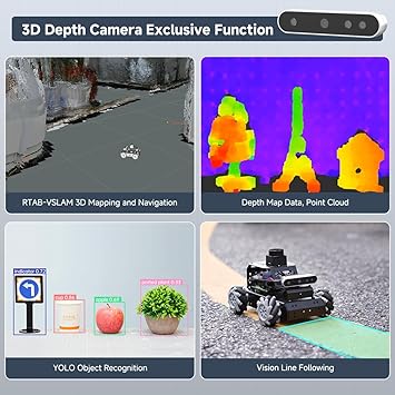 ROS2 Robot Car for Raspberry Pi 5 Programmable AI Smart Robot Kit 3D Depth Camera Lidar SLAM Mapping Navigation Path Planning Autonomous Driving 360 Movement Chassis, MentorPi M1 Without RPi
